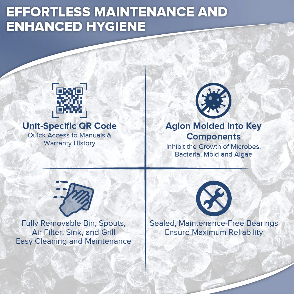 Product features with icons and text on a textured background Scotsman HID312A-1