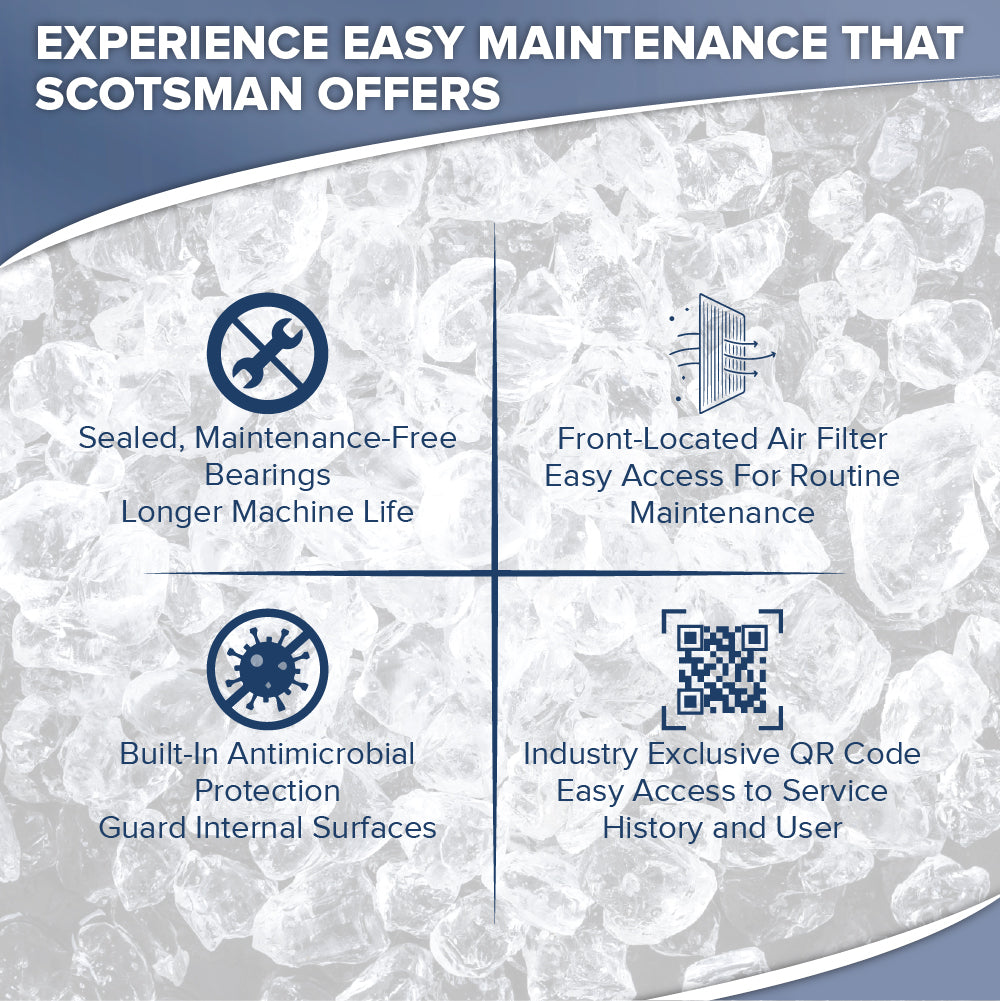 Scotsman NS0422A-1 product features with icons and text on a textured background