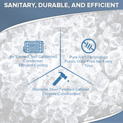 Ice machine features with text and icons on a textured ice background